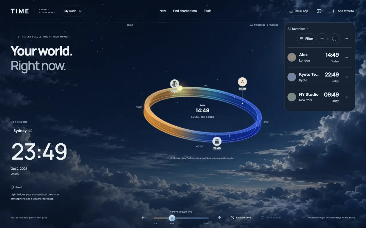 24시간 시간대 원과 이름 있는 즐겨찾기의 현지 시각을 보여 주는 snowOrb Time 앱.